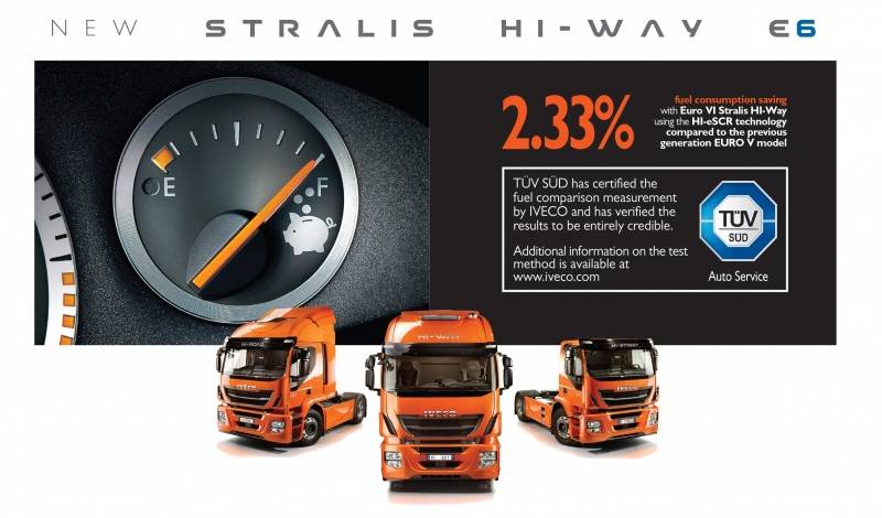 Iveco Stralis: The Total Cost of Ownership